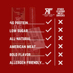MINI O.G. Hickory Beef Stick .5oz (24ct)
