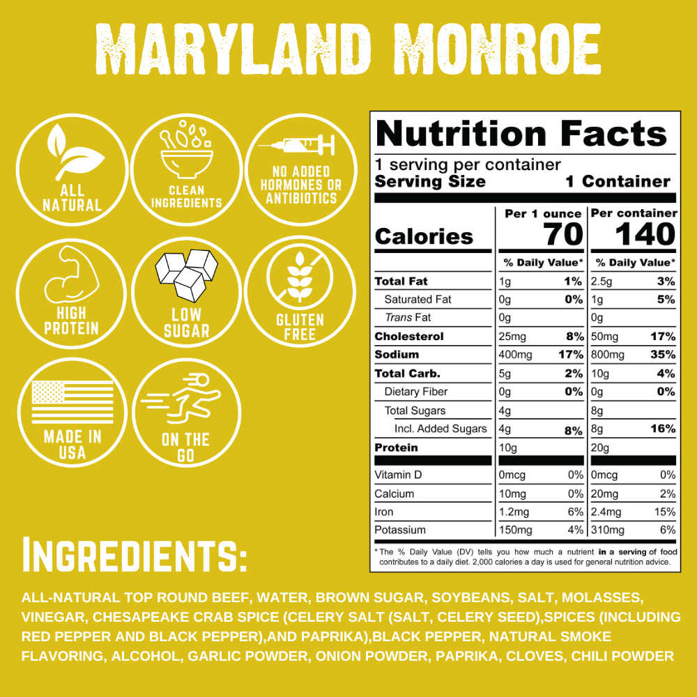 Maryland Monroe Beef Jerky (8-pack)